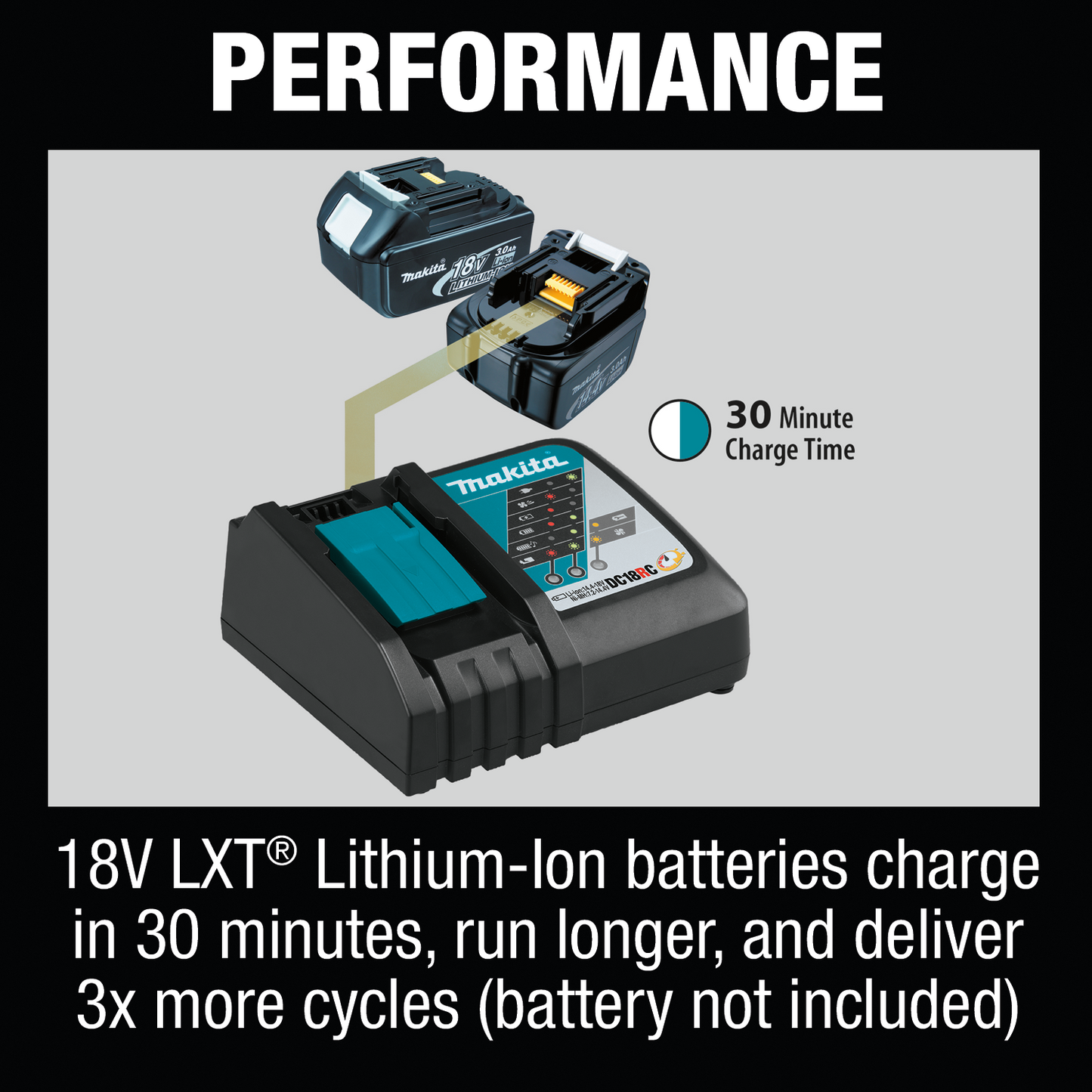 Makita XJP03Z 18V LXT® Lithium‘Ion Cordless Plate Joiner, Tool Only