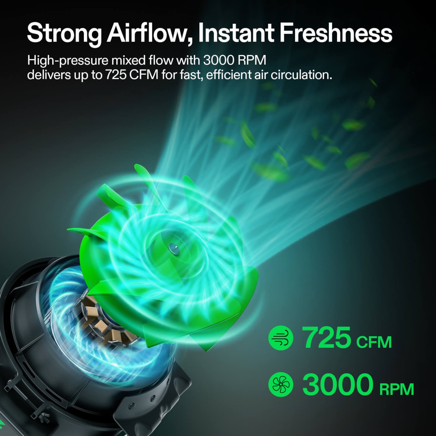 Vivosun Smart Air Filtration Kit 8', AeroZesh G8 Inline Fan with E12 Speed Controller, Carbon Filter & Ducting Combo