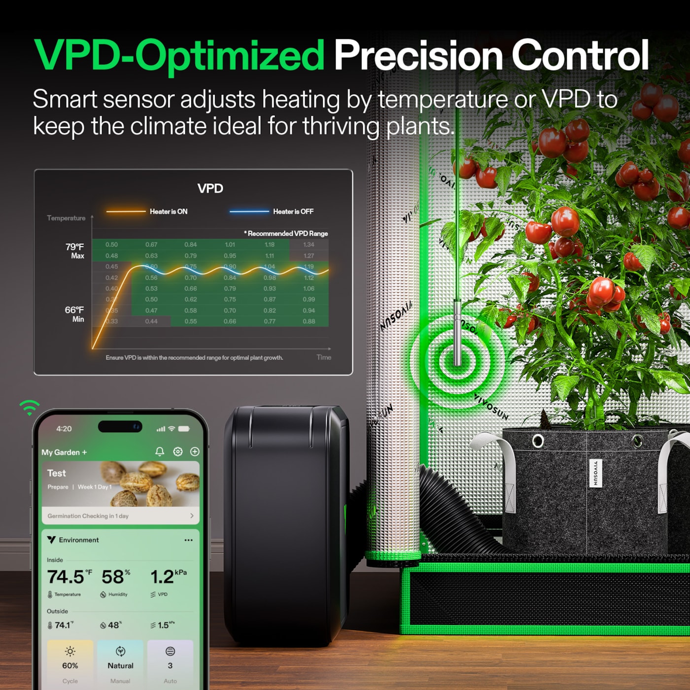 Vivosun AeroFlux Smart Grow Tent Heater with VPD Control, 700W PTC Heating, Plant Heater with 5 Power Levels, App Control, Overheat & Tip-Over Protection