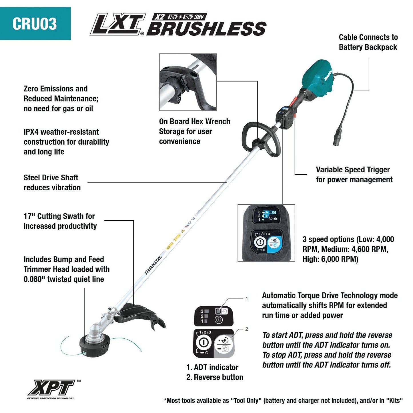 Makita CRU03Z 40V max ConnectX, Brushless String Trimmer, Tool Only