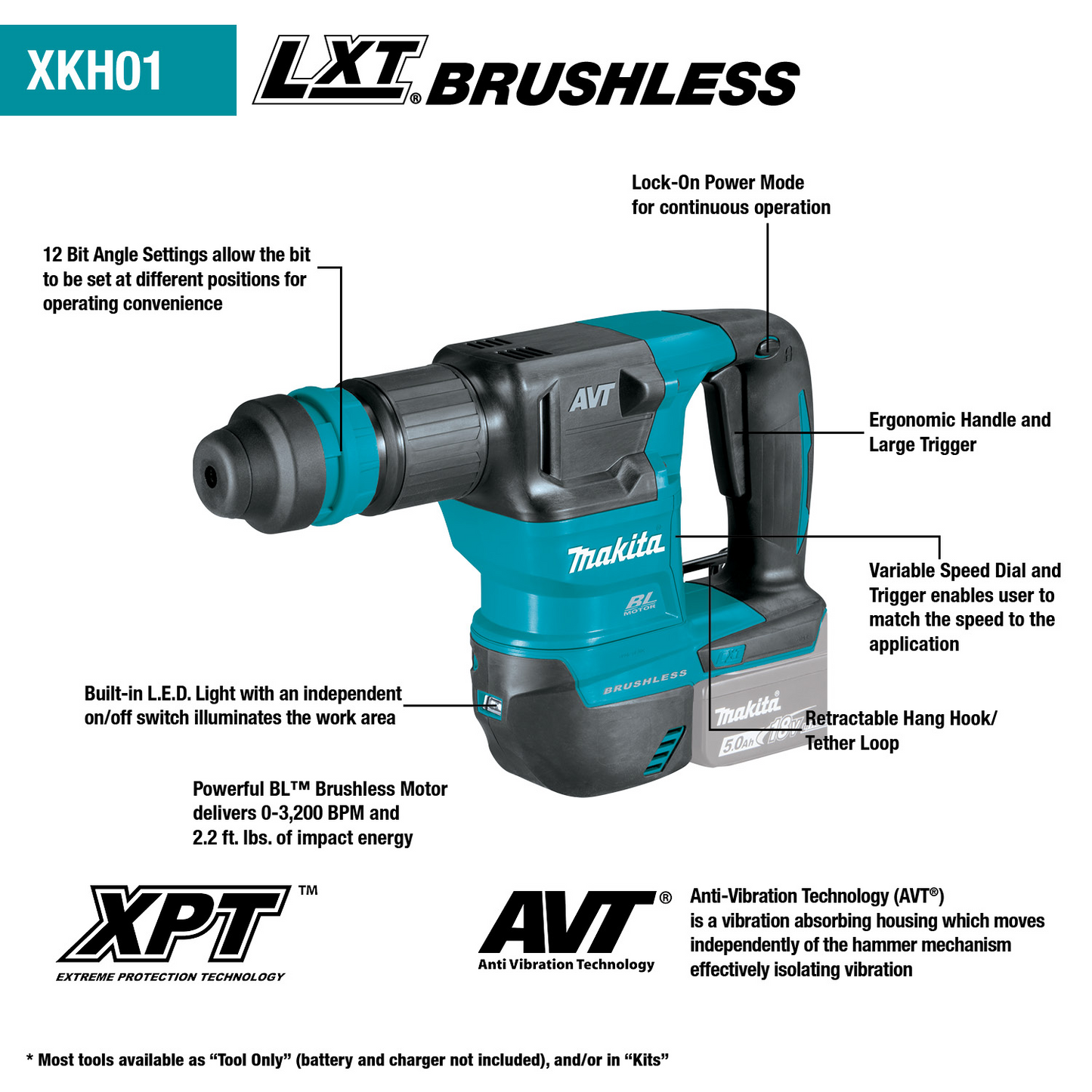 Makita XKH01TJ 18V LXT® Lithium‘Ion Brushless Cordless SDS‘PLUS AVT® Power Scraper Kit (5.0Ah)