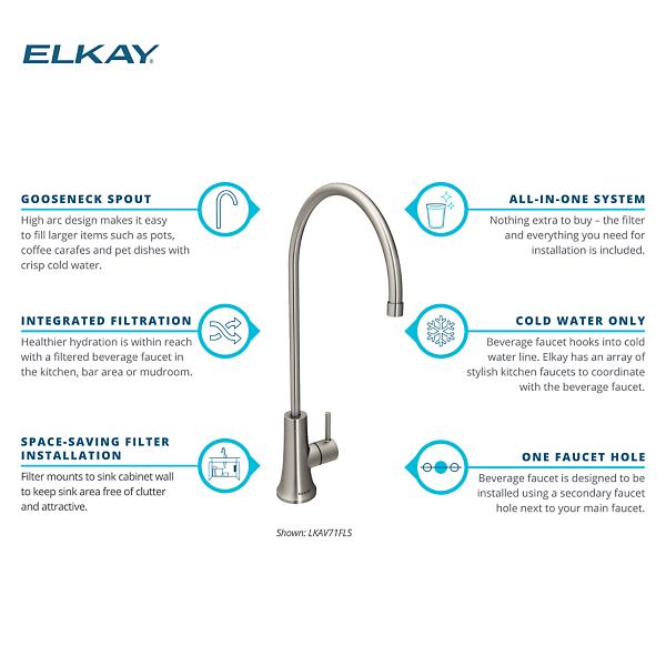 Elkay EFRU281610TFG Crosstown® 16 Gauge Stainless Steel 30-1/2" x 18-1/2" x 10" Single Bowl Undermount Sink Kit with Filtered Beverage Faucet