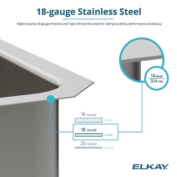 Elkay LRAD191855 Lustertone Classic Stainless Steel 19" x 18" x 5-1/2" Single Bowl Drop-in ADA Sink