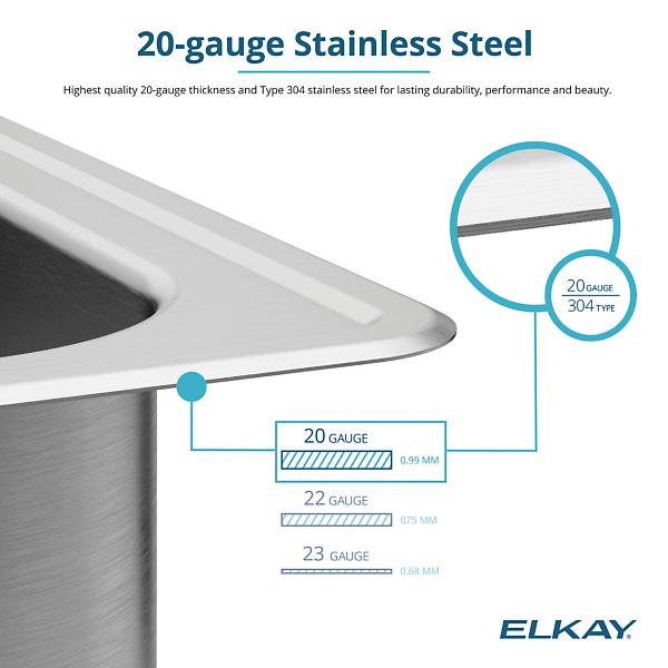 Elkay PSR2219 Celebrity® Stainless Steel 22" x 19-1/2" x 7-1/8" Single Bowl Drop-in Sink