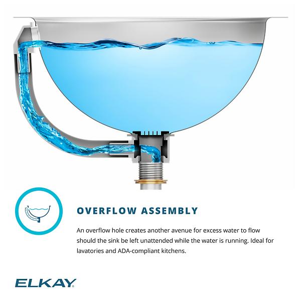 Elkay ELUH16LV Asana Stainless Steel 18-3/8" x 18-3/8" x 8" Single Bowl Undermount Bathroom Sink with Overflow