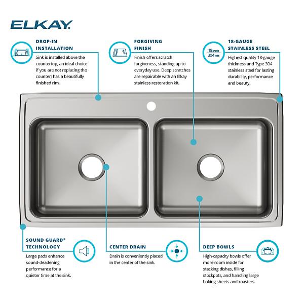 Elkay DLR432210 Lustertone® Classic Stainless Steel 43" x 22" x 10-1/8" Equal Double Bowl Drop-in Sink