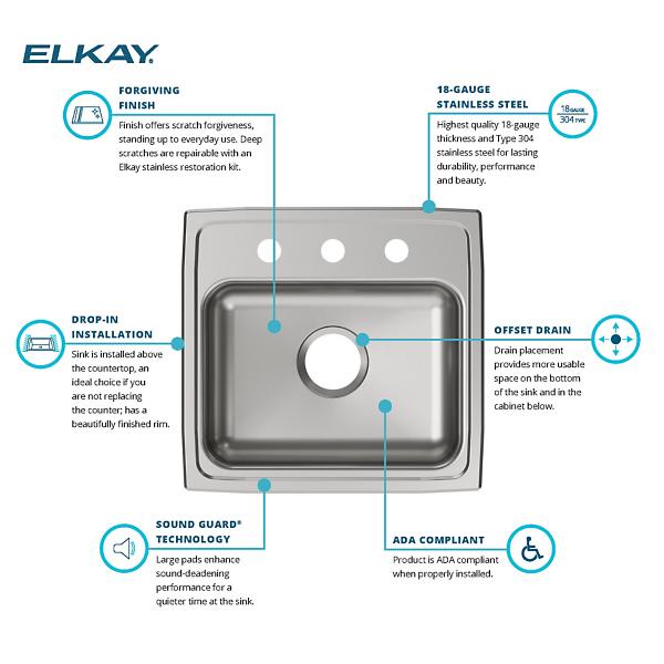 Elkay LRAD191855 Lustertone Classic Stainless Steel 19" x 18" x 5-1/2" Single Bowl Drop-in ADA Sink