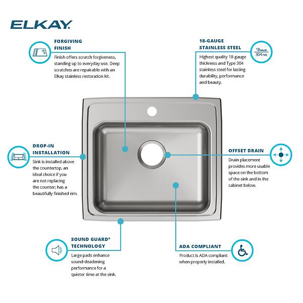 Elkay LRAD221965 Lustertone Classic Stainless Steel 22" x 19-1/2" x 6-1/2" Single Bowl Drop-in ADA Sink