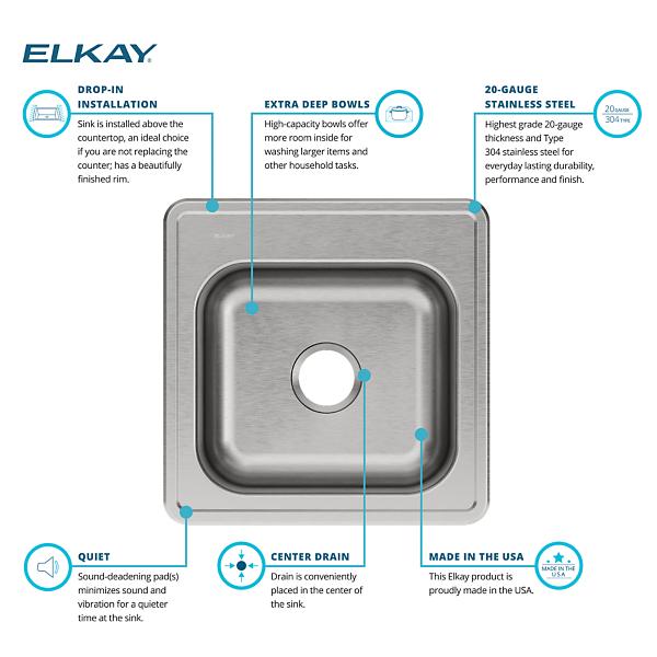 Elkay ESE202010 Celebrity® Stainless Steel 20" x 20" x 10-1/8" Single Bowl Drop-in Laundry Sink
