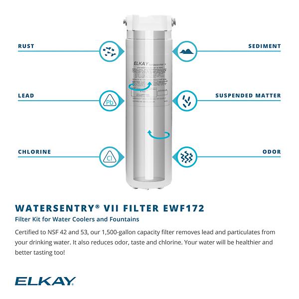 Elkay EWF172 Universal Filtration Kit (1500-Gallon)