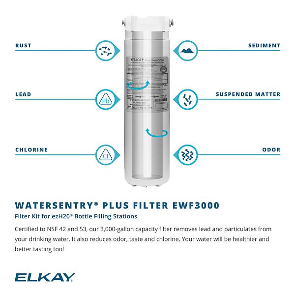 Elkay EWF3000 Universal Filtration Kit (3000-Gallon)