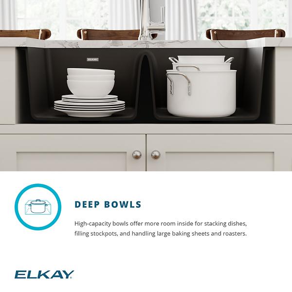Elkay ELGU3322 Quartz Classic® 33" x 18-1/2" x 9-1/2" Equal Double Bowl Undermount Sink