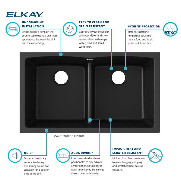 Elkay ELGDULB3322 Quartz Classic® 33" x 19" x 10" Equal Double Bowl Undermount Sink with Aqua Divide