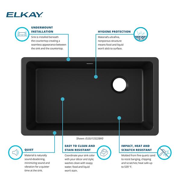 Elkay ELGU13322 Quartz Classic® 33" x 18-3/4" x 9-1/2" Single Bowl Undermount Sink
