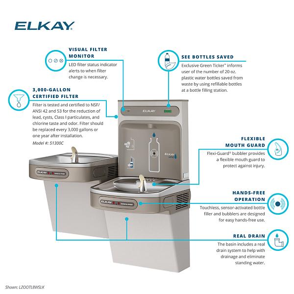 Elkay LZOOTL8WSLK ezH2O® Bottle Filling Station with Bi-Level ADA Cooler Dual Hands Free Activation Filtered Refrigerated Light Gray