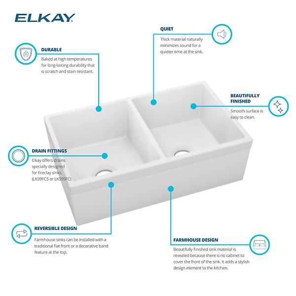 Elkay SWUF32189WHC Fireclay 33" x 19-15/16" x 9" Equal Double Bowl Farmhouse Sink Kit White