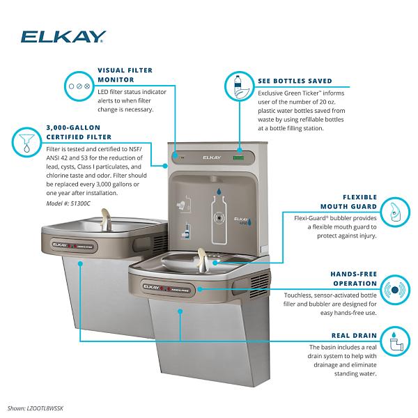 Elkay LZOOTL8WSSK ezH2O® Bottle Filling Station with Bi-Level ADA Cooler Dual Hands Free Activation Filtered Refrigerated Stainless