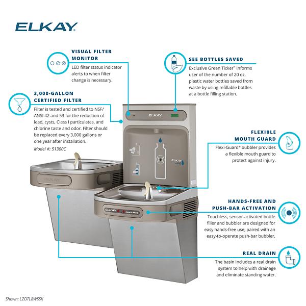 Elkay LZOTL8WSSK ezH2O® Bottle Filling Station with Bi-Level ADA Cooler Hands Free Activation Refrigerated Stainless