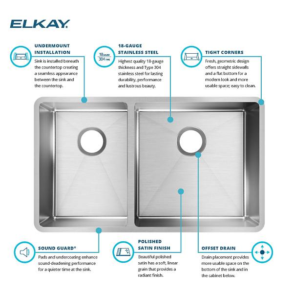 Elkay ECTRU32179LT Crosstown® 18 Gauge Stainless Steel 31-1/2" x 18-1/2" x 9" 40/60 Double Bowl Undermount Sink