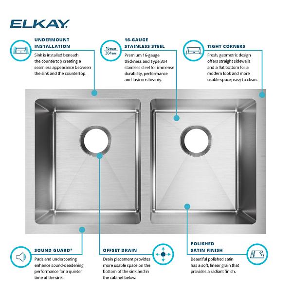 Elkay EFRU311810T Crosstown® 16 Gauge Stainless Steel 30-3/4" x 18-1/2" x 10" Equal Double Bowl Undermount Sink