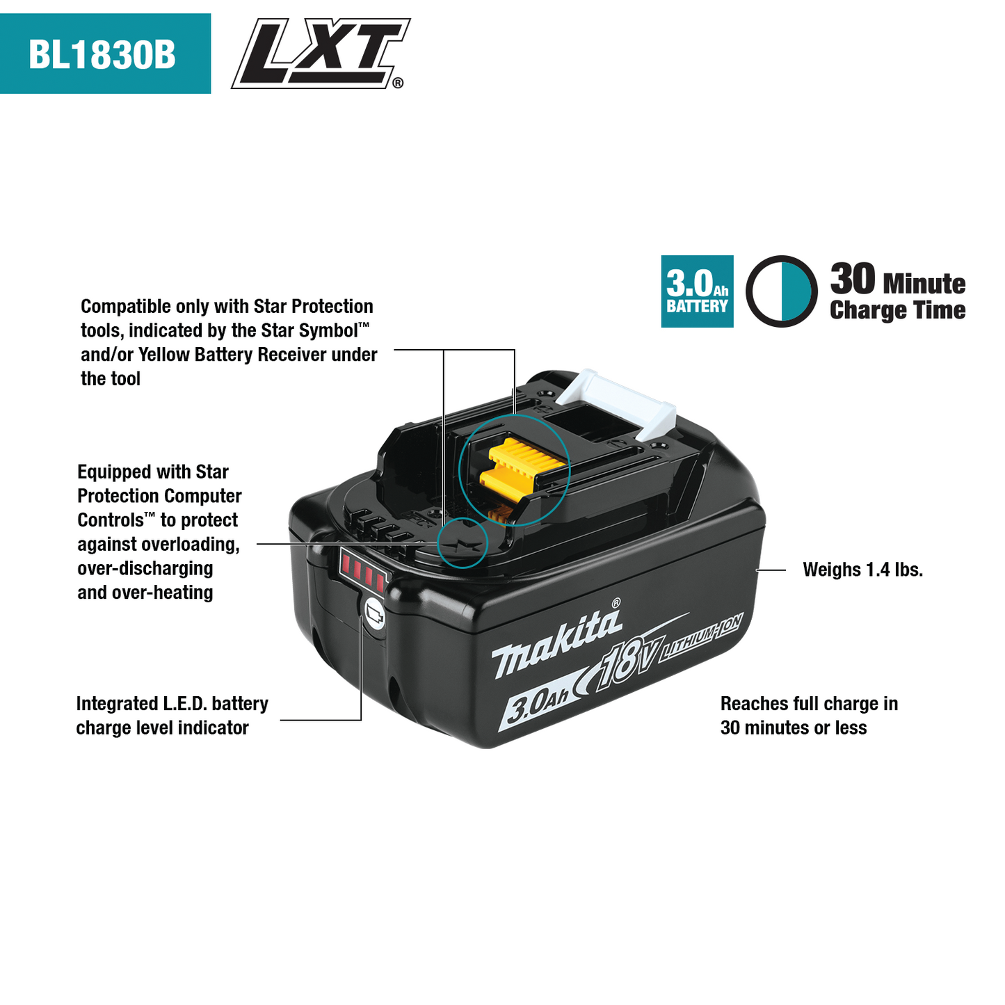 Makita BL1830B-2 18V LXT® Lithium‘Ion 3.0Ah Battery, 2/pk