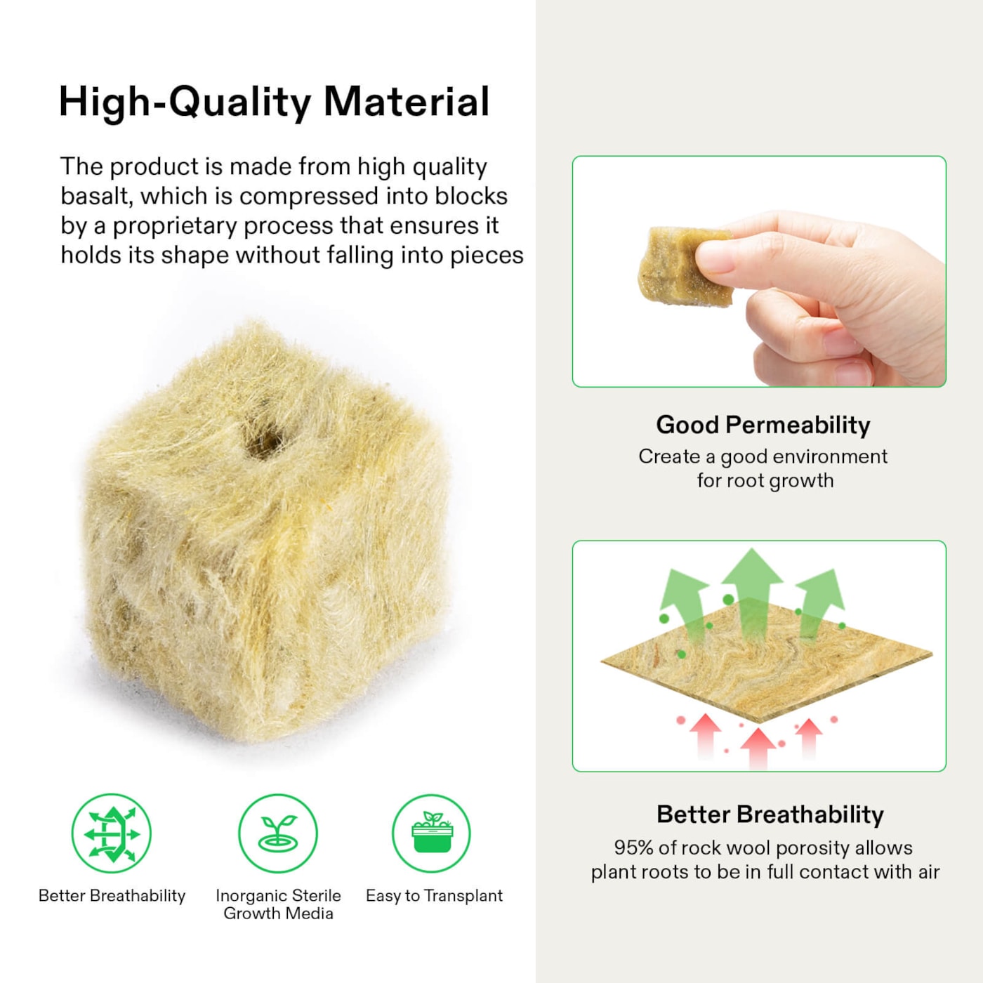 Vivosun 1" Rockwool Grow Cubes, 4 Sheets of 200 Plugs