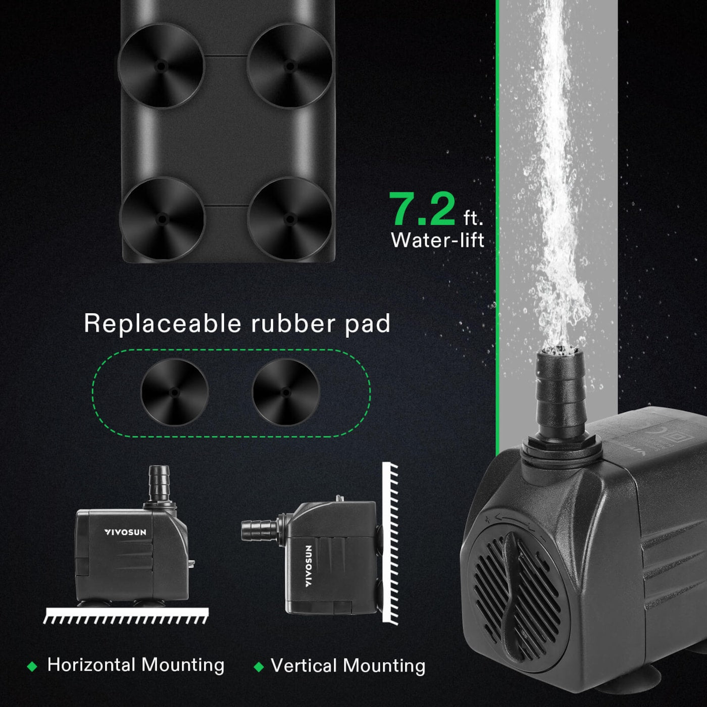 Vivosun 480GPH Submersible Pump, Ultra Quiet Water Pump