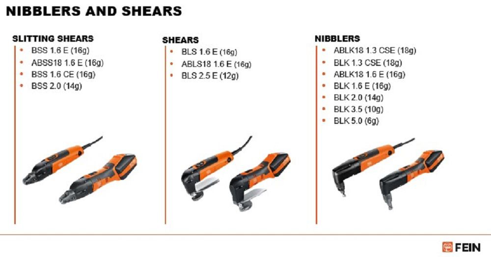 Fein 30109169030 Foot-Set / Blk1.3Cs