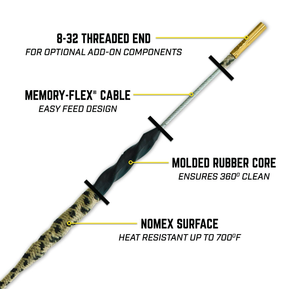 Otis FG-RC-243 .243 Cal/6Mm Rifle Ripcord®