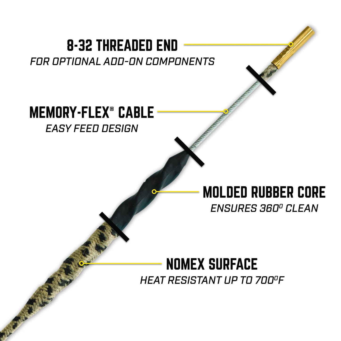 Otis FG-RC-3308 .338 Cal Rifle Ripcord®