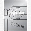 Gedore 1830619 8140-07 Module insert for conductor end-sleeves 16/25mm