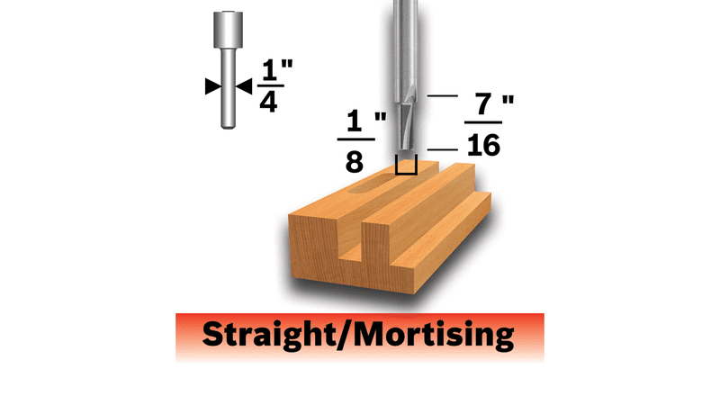 Bosch 85213MC Sc 1/8 X 3/8 Straight 2F 1/4S