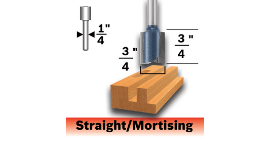 Bosch 85232MC Ct 3/4 X 5/8 Straight 2F 1/4S