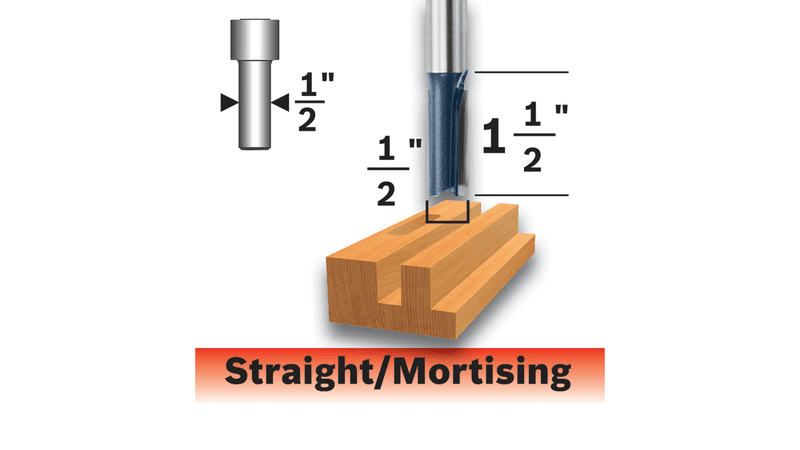 Bosch 85242MC Ct 1/2 X 1-1/2 Straight 2F 1/2S