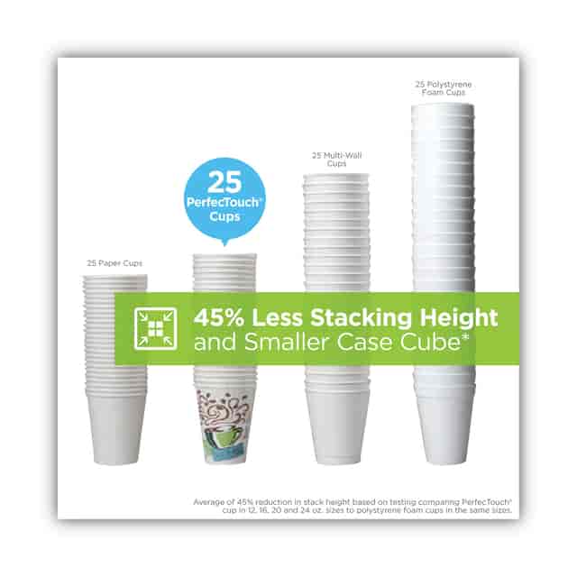 Dixie DXE5342COMBO6CT PerfecTouch 12 oz Hot Coffee Cup and Lid Sets by GP Pro