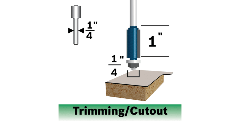 Bosch 84501M Rtr Bit, Ct 2F 1/4 Lam Trim 1/4S