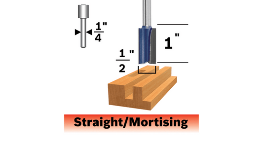 Bosch 85227MC Ct 1/2 X 1 Straight 2F 1/4S