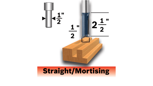 Bosch 85252MC Ct 1/2 X 2-1/2 Straight 2F 1/2S