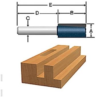 Bosch 85265M Straight Bit 3/4", 1/2" Shk., 2 Flt., C.T. (Super)