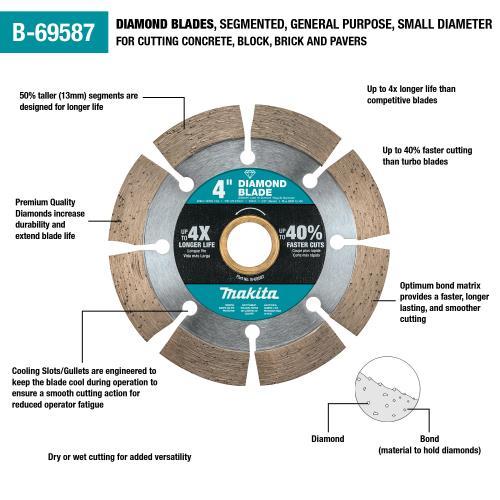 Makita B-69587 4" Diamond Blade, Segmented, General Purpose