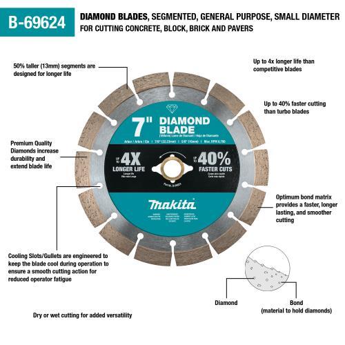 Makita B-69624 7" Diamond Blade, Segmented, General Purpose