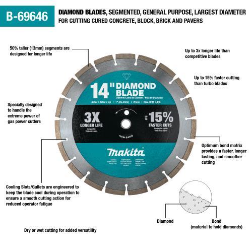 Makita B-69646 14" Diamond Blade, Segmented, General Purpose, Contractor 3/pk