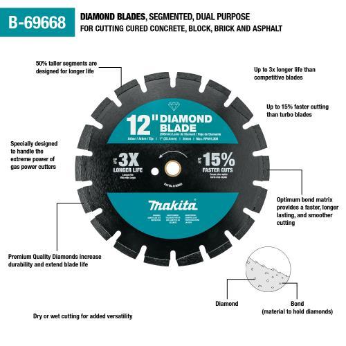 Makita B-69668 12" Diamond Blade, Segmented, Dual Purpose