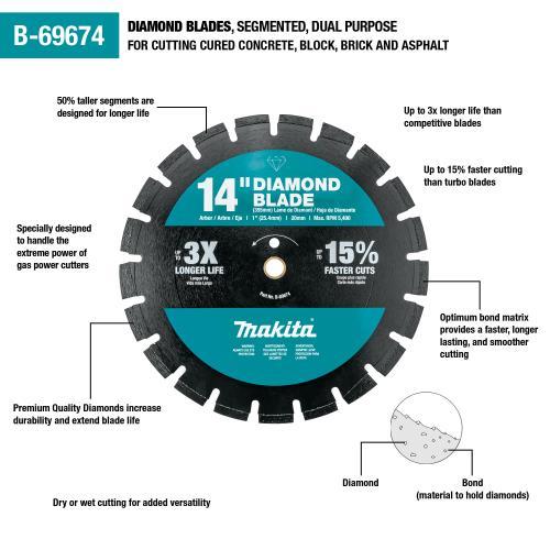 Makita B-69674 14" Diamond Blade, Segmented, Dual Purpose