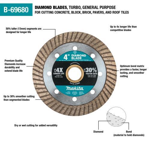 Makita B-69680 4" Diamond Blade, Turbo, General Purpose