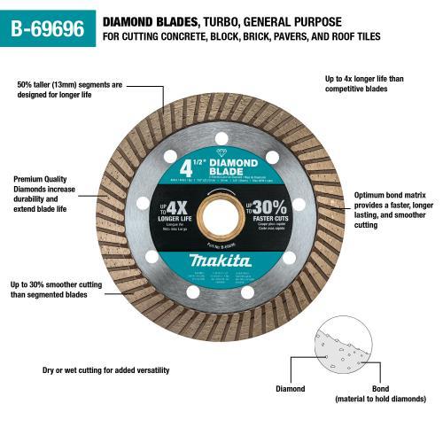 Makita B-69696 4‘1/2" Diamond Blade, Turbo, General Purpose