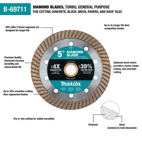 Makita B-69711 5" Diamond Blade, Turbo, General Purpose