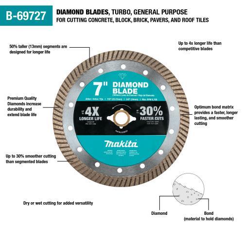 Makita B-69727 7" Diamond Blade, Turbo, General Purpose