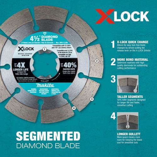 Makita E-07191 X‘LOCK 4‘1/2" Segmented Diamond Blade for Masonry Cutting