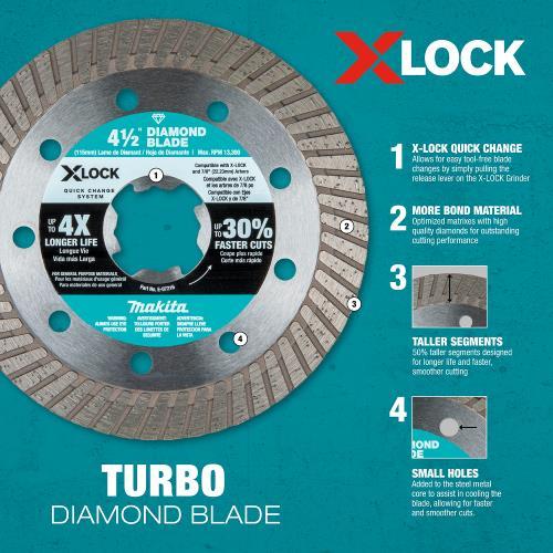 Makita E-07216 X‘LOCK 4‘1/2" Turbo Rim Diamond Blade for Masonry Cutting